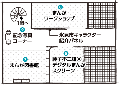 館内のご案内 2F